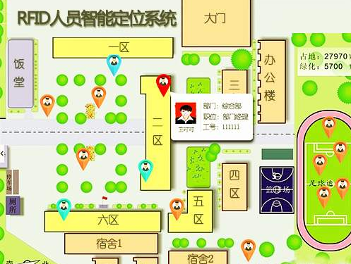 rfid标签是否能提供位置信息