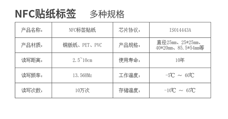 NFC白标