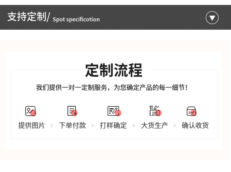 NFC白标
