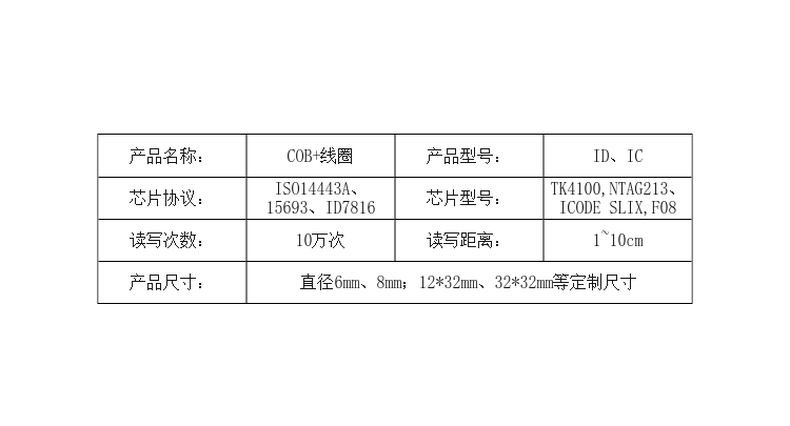 RFID绕铜线