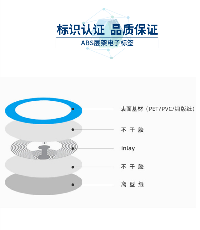 RFID层架标签