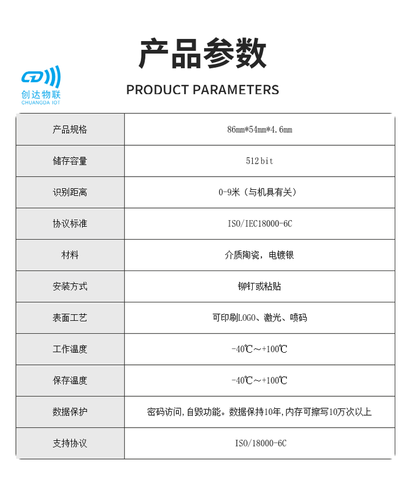 电子车牌 超高频陶瓷卡