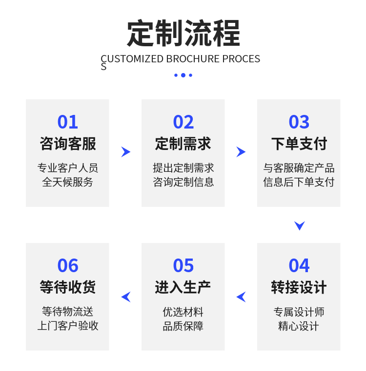 40x25NFC抗金属防伪易碎标签