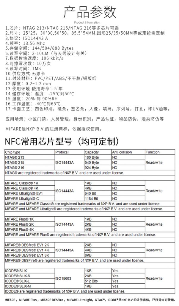 NFC谷歌好评卡