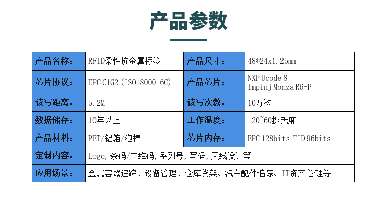 65*45超高频柔性抗金属可打印标签