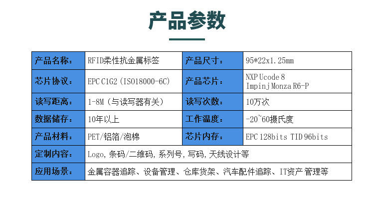 95*22超高频柔性抗金属可打印标签