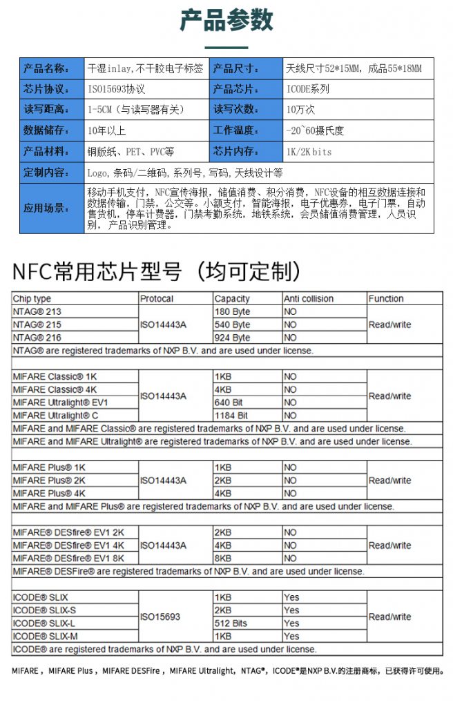 55x18MM湿inlay标签