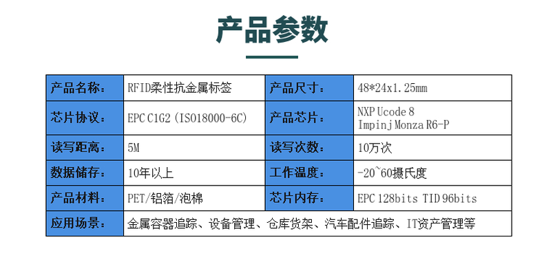 48x24超高频柔性抗金属标签