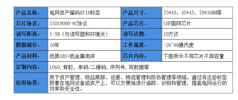 RFID国网标签