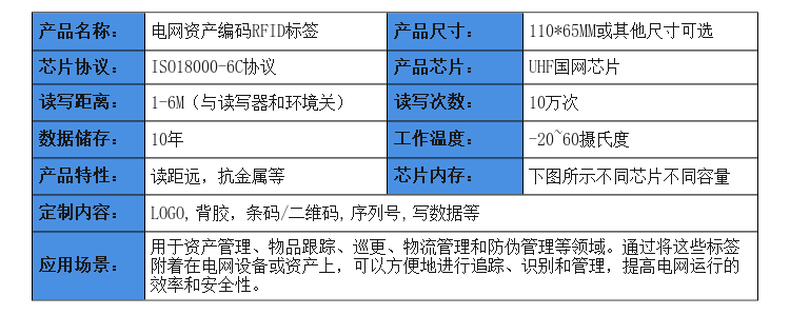 电网资产身份编码电子标签