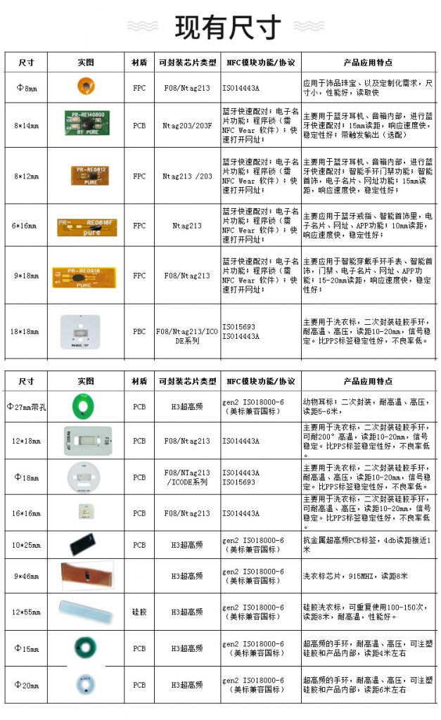 RFID PCB电子标签