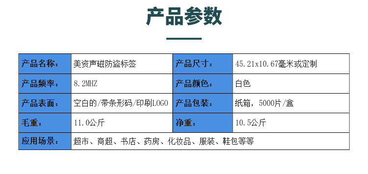 声磁商超美资标签