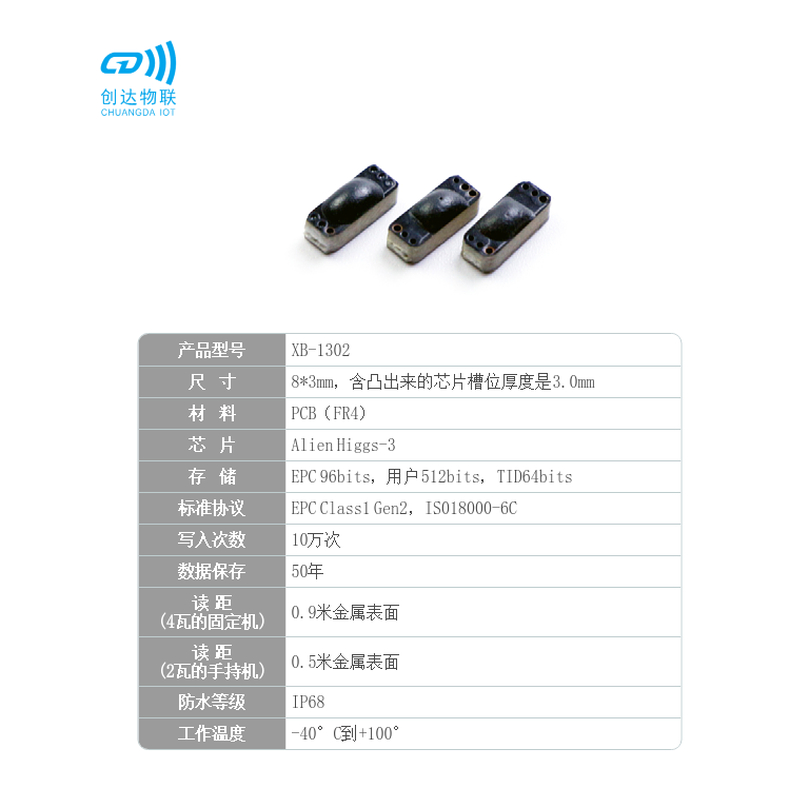 迷你PCB工具柜RFID抗金属标签