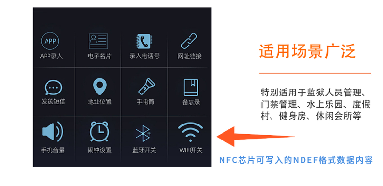 防拆卸RFID+NFC腕带