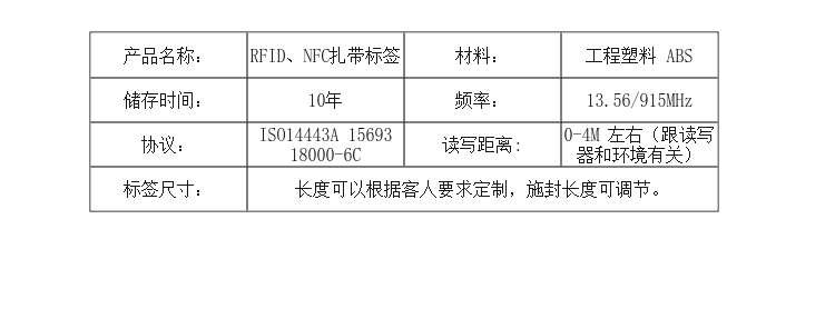 RFID、NFC一次性扎带标签