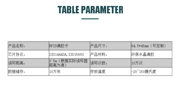 NFC、RFID异形滴胶卡