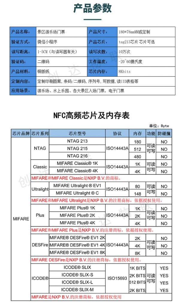 水上乐园景区防伪门票