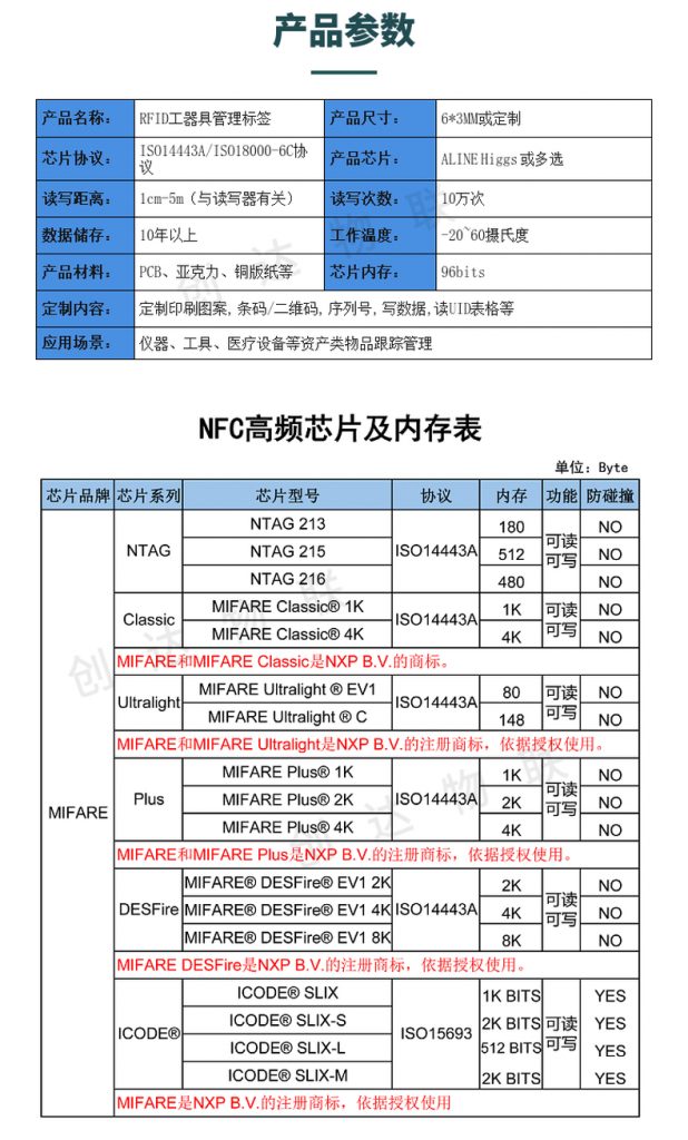 RFID资产管理标签