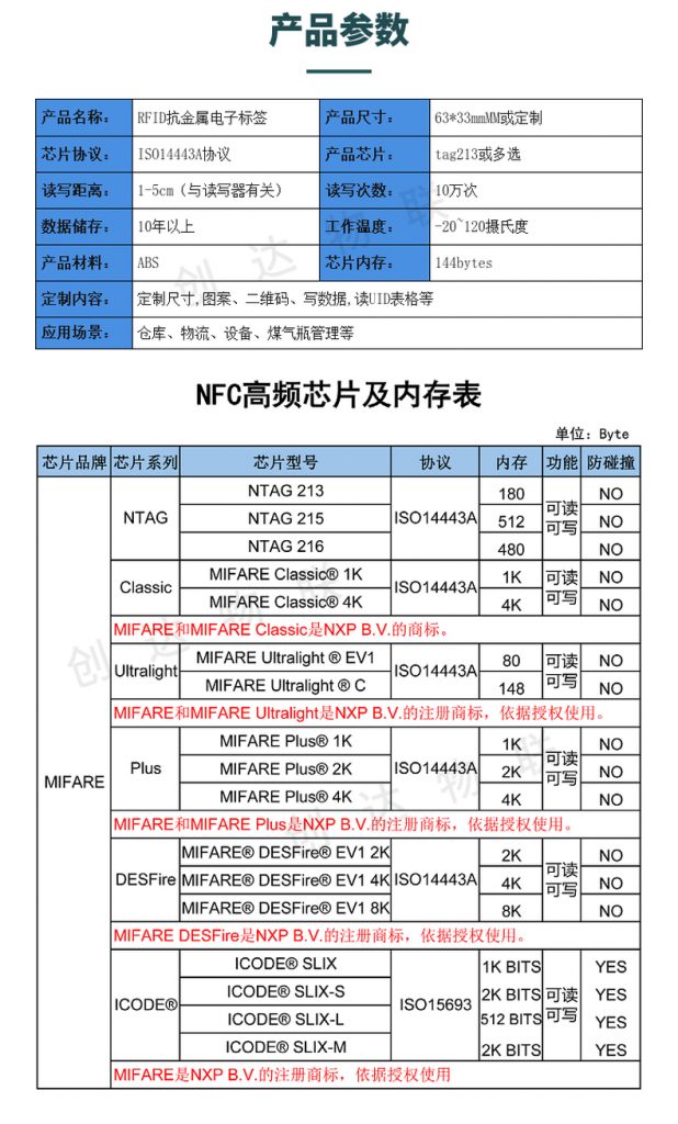 RFID抗金属电子标签