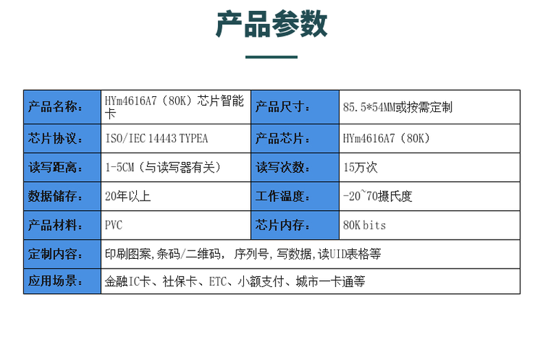HYm4616A7（80K）CPU芯片 智能卡