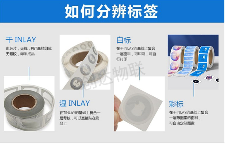 国军标RFID标签