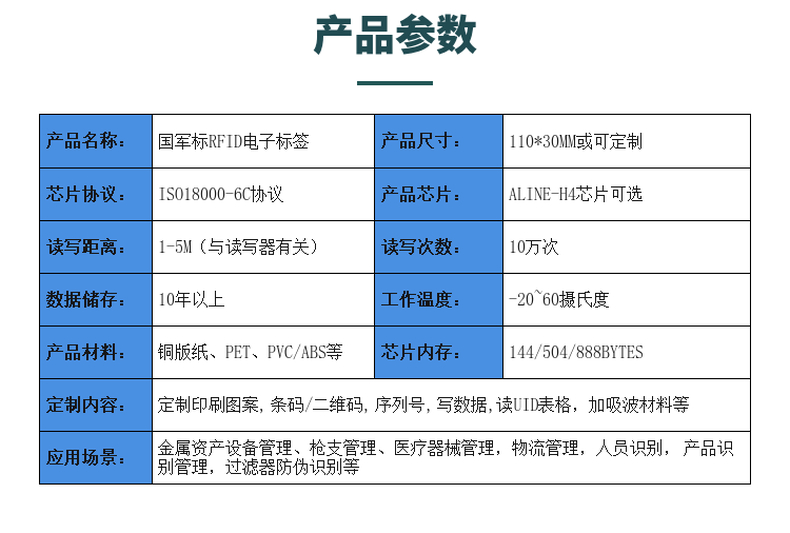 国军标RFID标签
