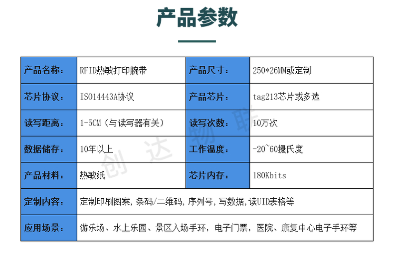 RFID热敏纸腕带