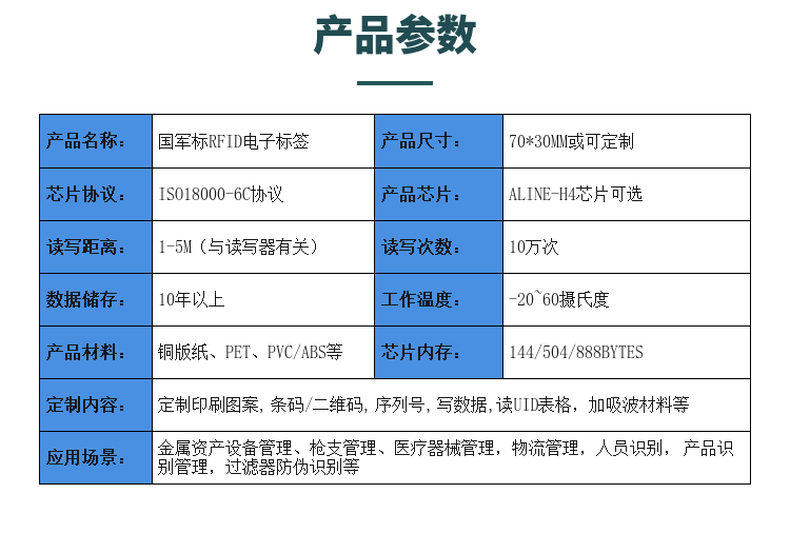 超高频国军标RFID标签