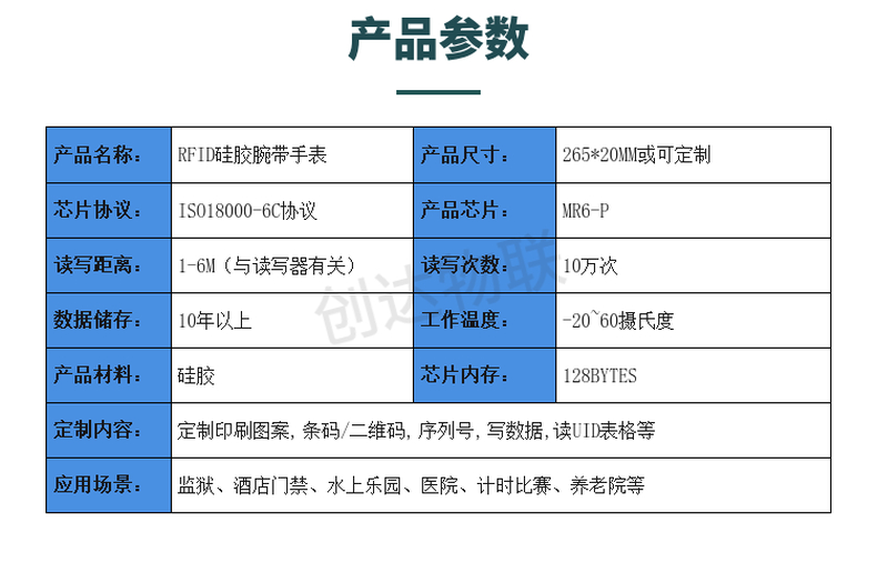 RFID硅胶腕带手表