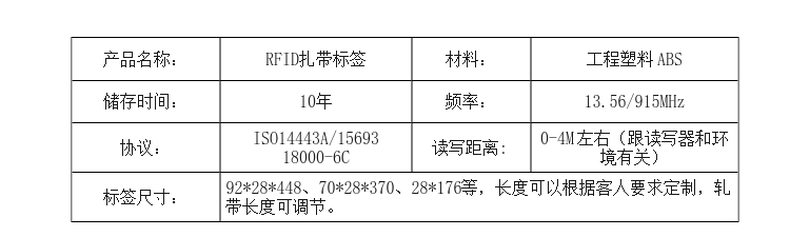 国军标RFID标签扎带