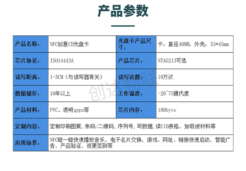 NFC创意CD光盘卡