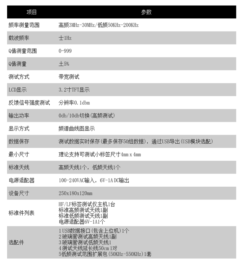 HF/LF标签测试仪