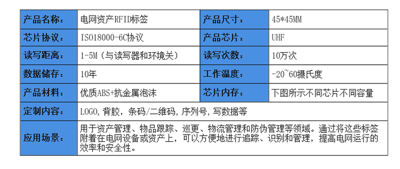 45*45mm超高频国网电子标签