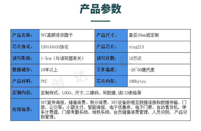 NFC高频迷你圆形卡