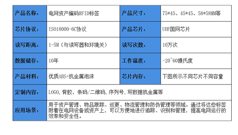 58*58mm超高频国网RFID电子标签