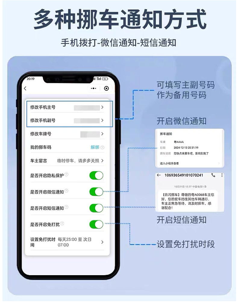NFC智能挪车静电贴