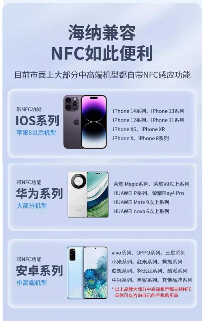 NFC智能挪车静电贴