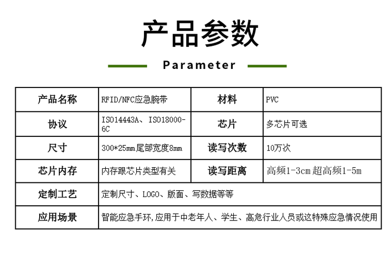 事故伤员分类方法和标识RFID手腕带 红黄绿黑四色可撕腕带