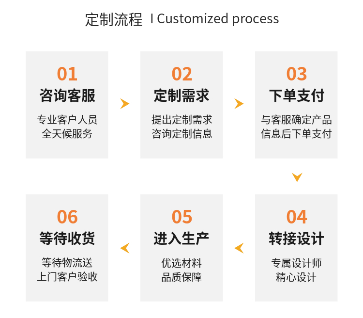 超高频PCB电子标签
