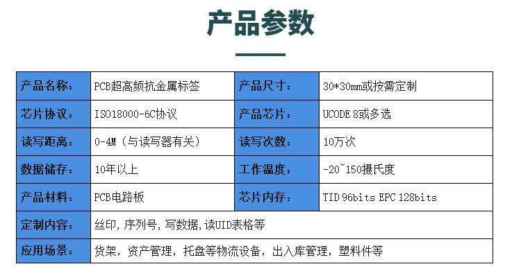 PCB超高频电子标签